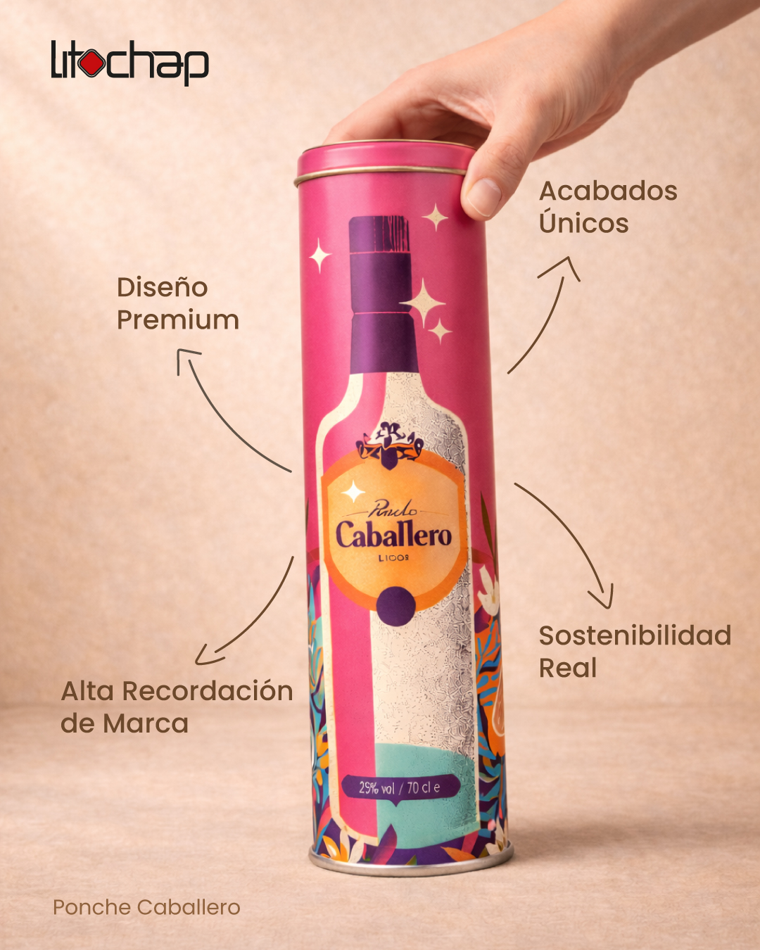 4 - &iquest;Por qu&eacute; elegir packaging met&aacute;lico este 2026?