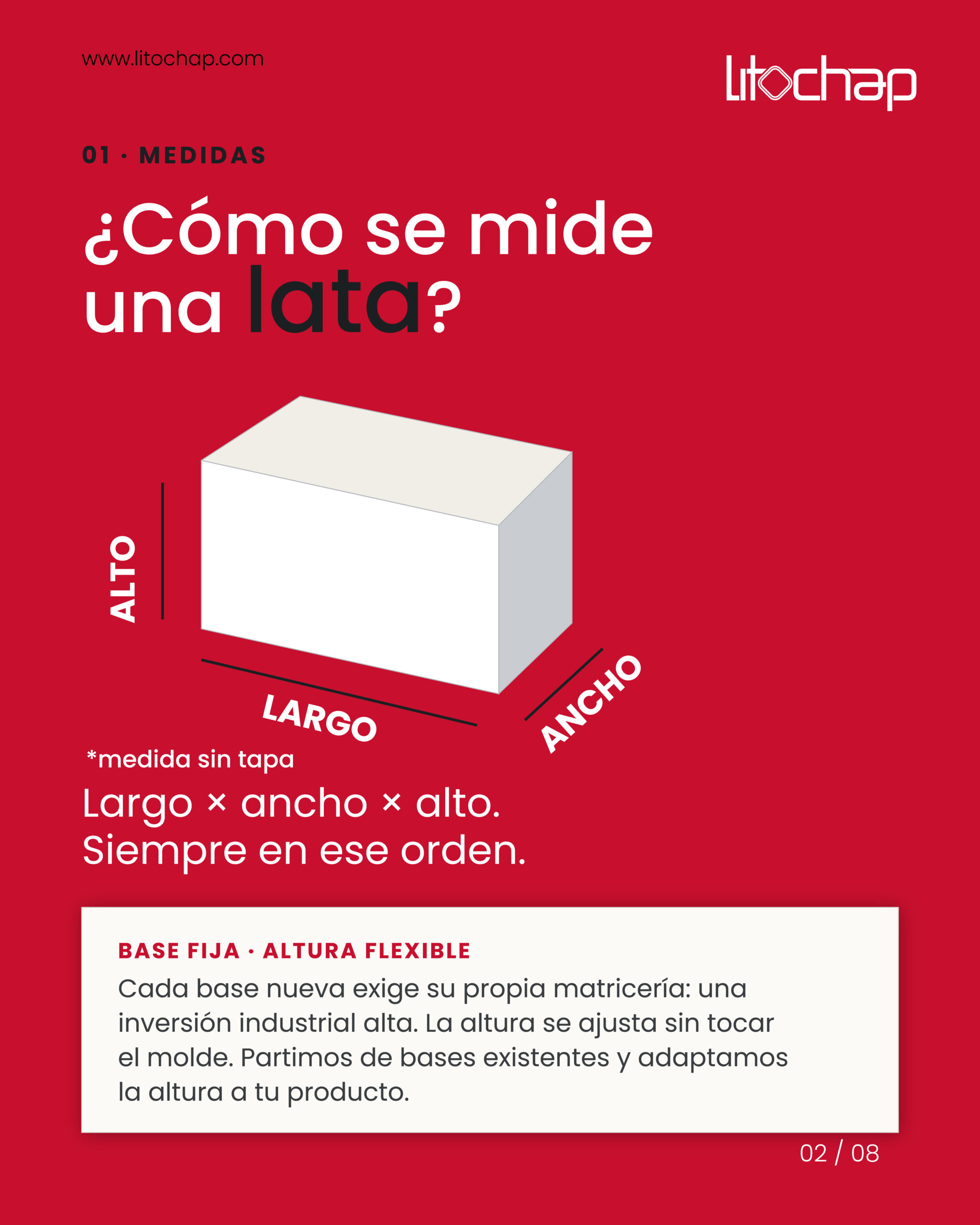 Litochap FAQ Pedido RAS 02 scaled - C&oacute;mo pedir packaging met&aacute;lico personalizado: gu&iacute;a completa para tu primer pedido